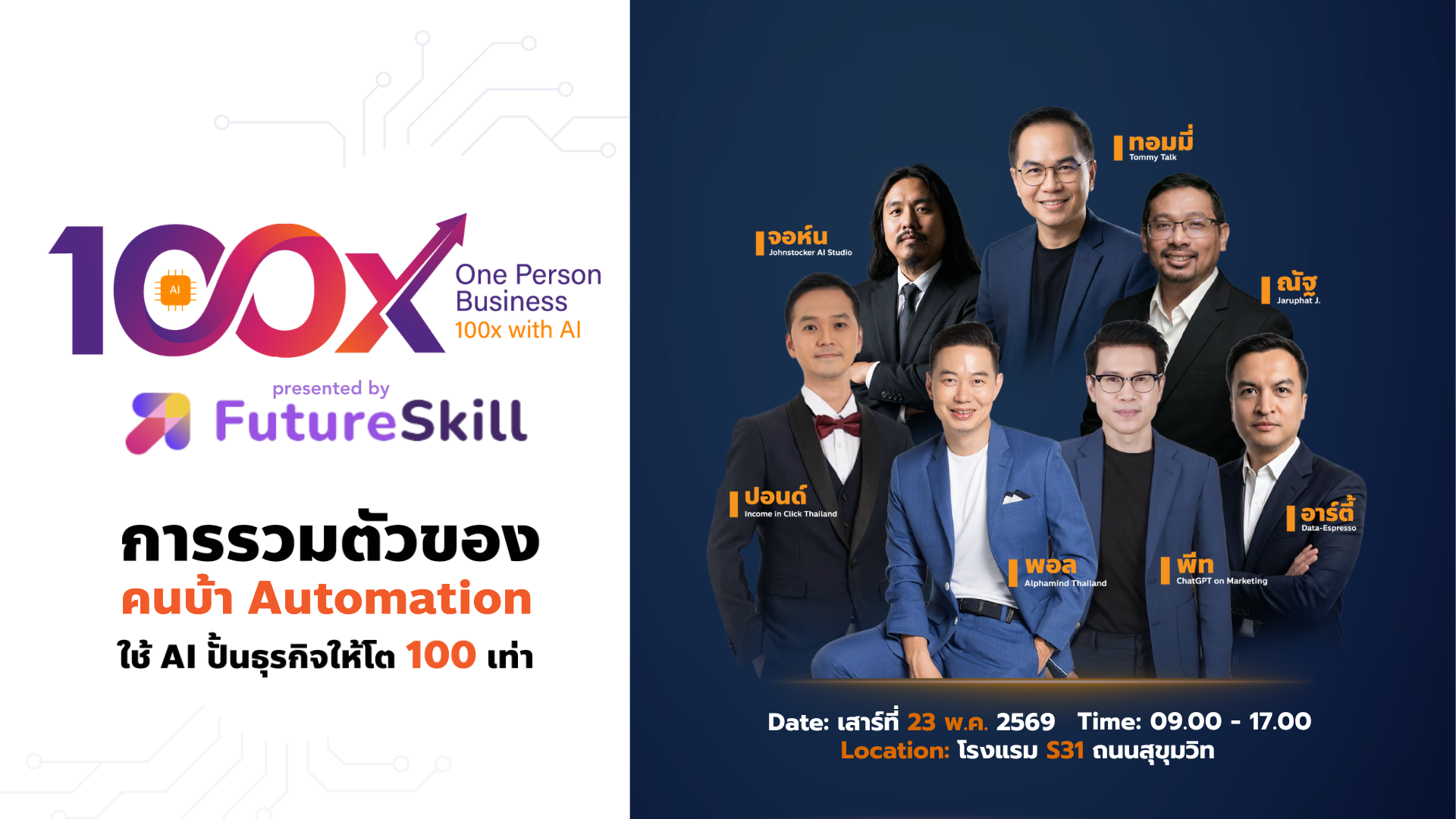 One Person Business - 100X with AI